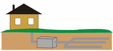 Septic System Picture